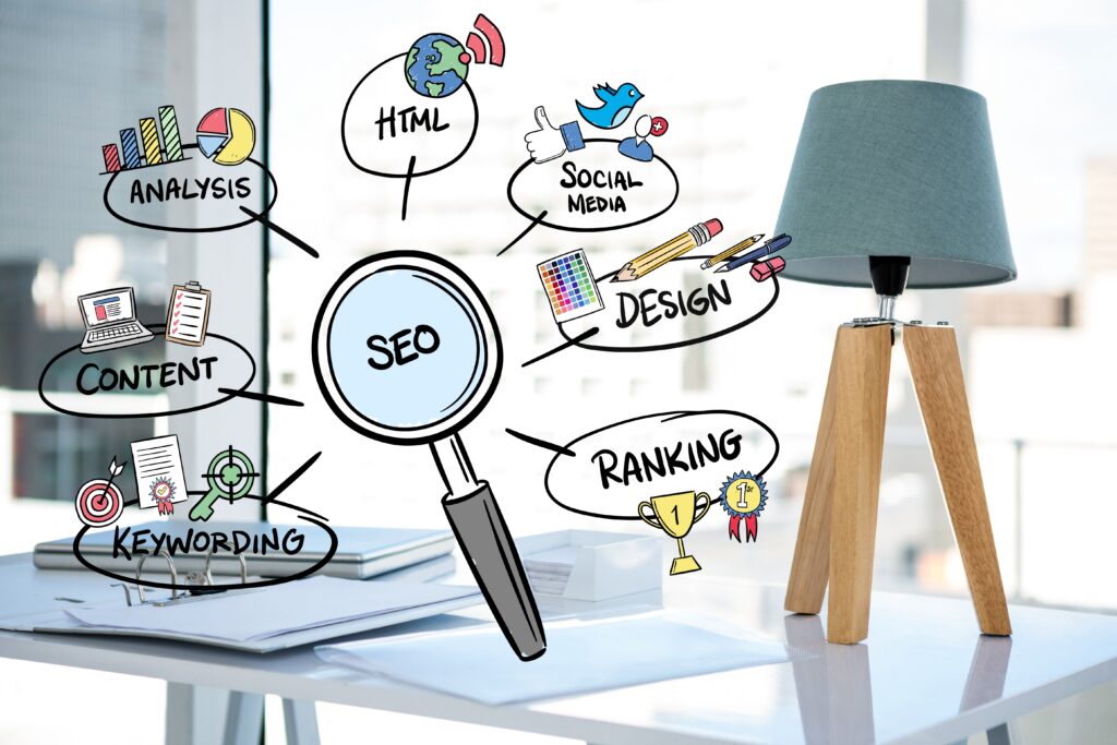 The Impact of ON PAGE Aspects on Your SEO | Digital Nest SEO